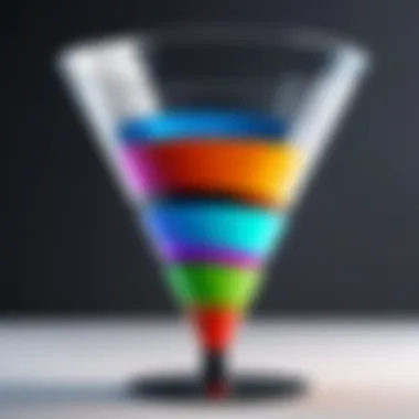 Understanding Lead Funnel Architecture Visual representation of a lead funnel structure