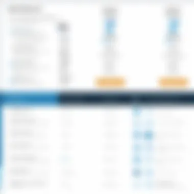 LinkedIn Learning Pricing Tiers Overview Visual representation of LinkedIn Learning for Teams pricing tiers