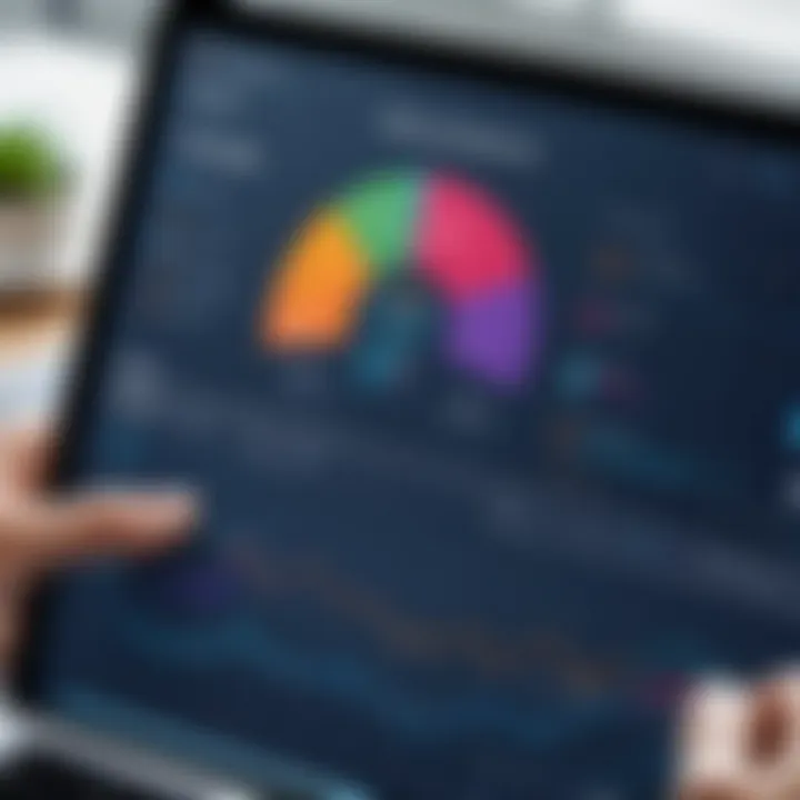 A graph illustrating ROI metrics for evaluating sales technology investments.