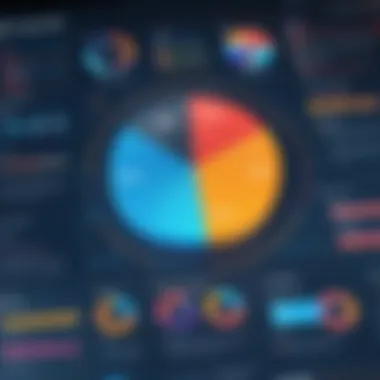 Graph depicting student engagement metrics using McGraw Hill Connect