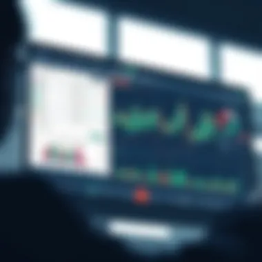 MetaTrader Analytics Dashboard Detailed analytics dashboard within MetaTrader showcasing data analysis tools.