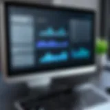 A comprehensive dashboard of the Micros demo system showcasing its functionalities.