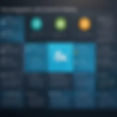 A comparison chart highlighting advantages and challenges of sourcing platforms