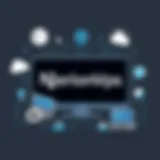 NeironVps Service Overview Overview of NeironVps services and offerings