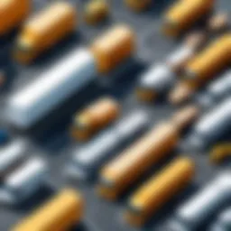 Visual representation of logistics efficiency