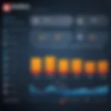 Graph comparing Quicken Deluxe pricing with competitors