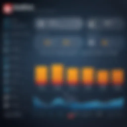 Graph comparing Quicken Deluxe pricing with competitors