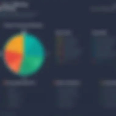 Comparison chart of recruitment software pricing