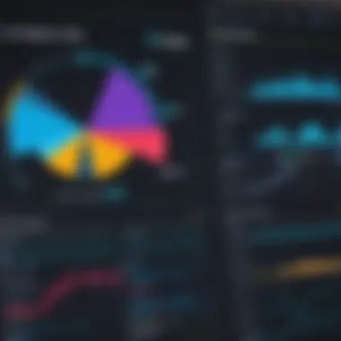 Performance Metrics of Data Visualization Tools Performance Metrics of Tibco Spotfire and Power BI