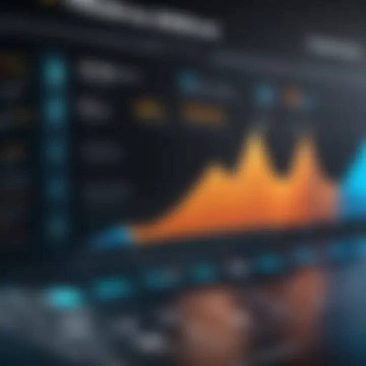 Graph illustrating factors influencing Timberline software costs