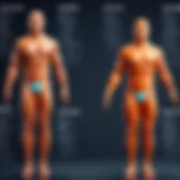 Mindbody pricing tier comparison