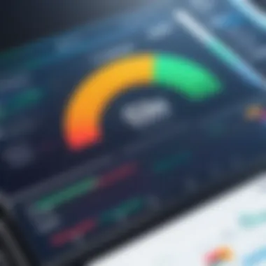 Visual representation of compliance metrics in ETQ software