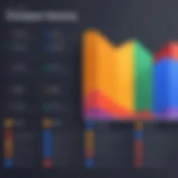 Graph depicting pricing tiers