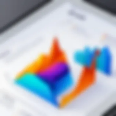 Competitive Landscape Analysis Graph depicting the competitive landscape in retail management software