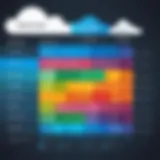 Graph illustrating sales cloud pricing tiers