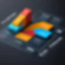 Visual representation of Constant Contact pricing tiers