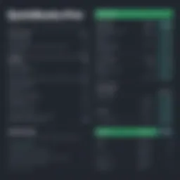 Overview of QuickBooks Pricing Structure
