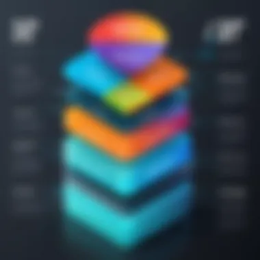 Sortly App Subscription Tiers Explained Visual representation of Sortly app subscription tiers
