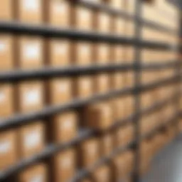 A visual representation of traditional inventory management methods.