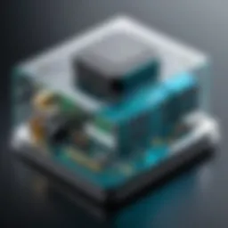 A diagram illustrating the architecture of VBox technology