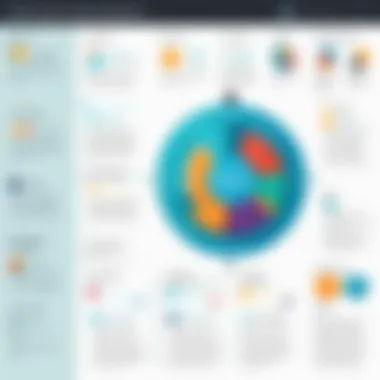 User Insights on ZohoRecruit Infographic detailing user experiences and testimonials regarding ZohoRecruit