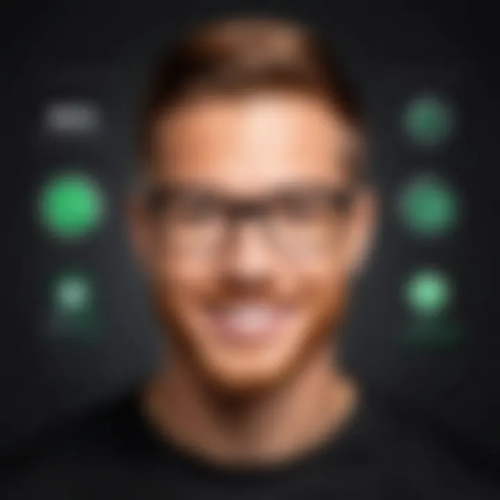 User satisfaction insights for GoDaddy