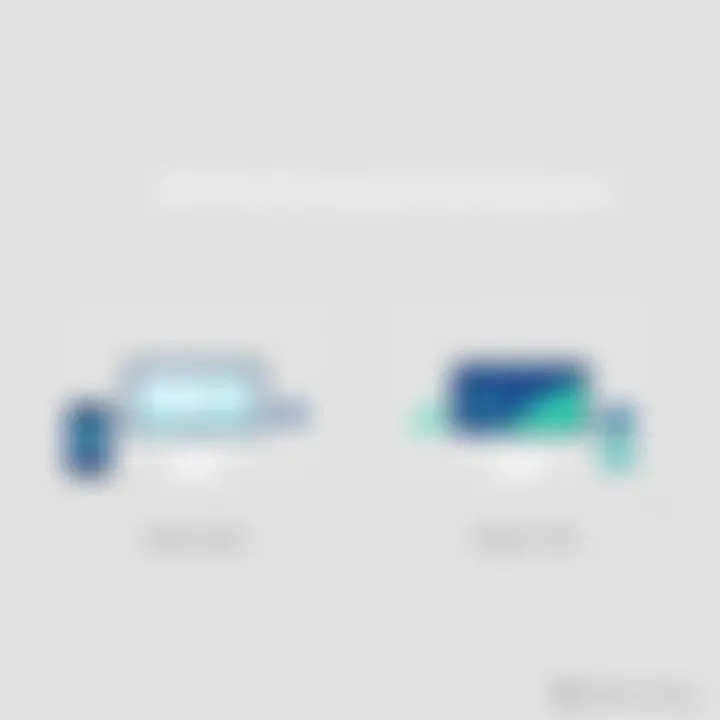 VPS Performance Comparison Comparative analysis of VPS performance