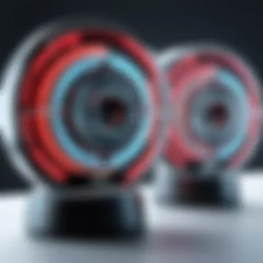 Yardi MRI vs Competitors: Features Comparison Graph comparing Yardi MRI features with competitor software solutions.